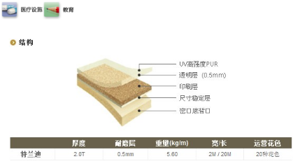 1557417519978377.png image.png